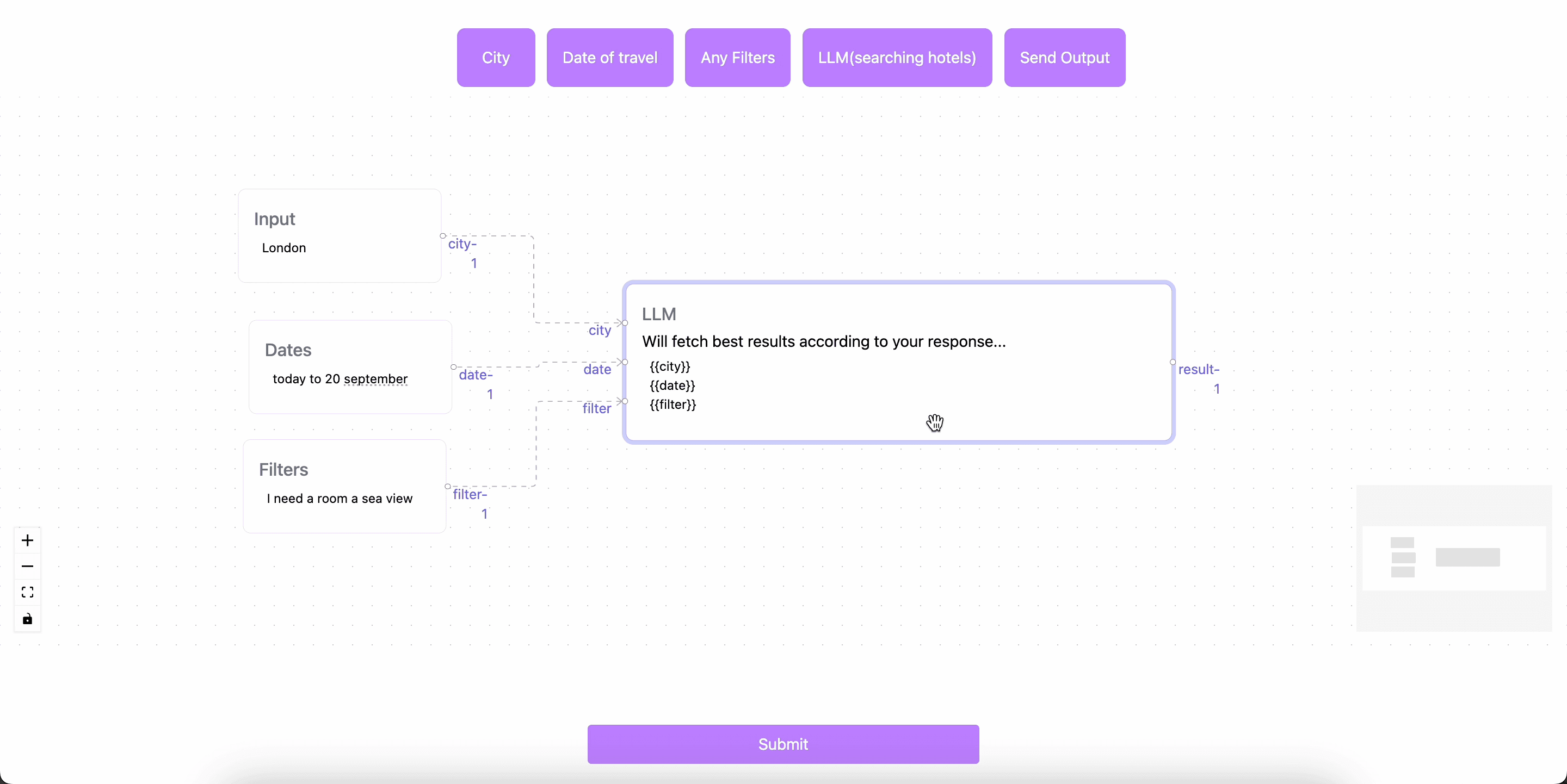 Flowchart Generator using ReactFlow